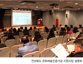 전라북도 문화예술진흥기금 지원사업 설명회사진 